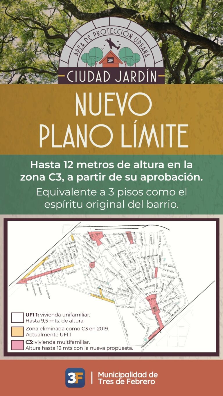 Ciudad Jardín